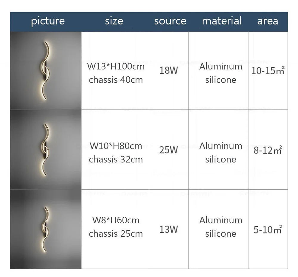 Arclight LED Light